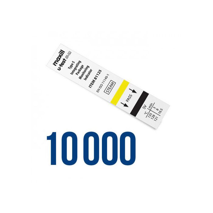maxill u-test package monitoring indicator