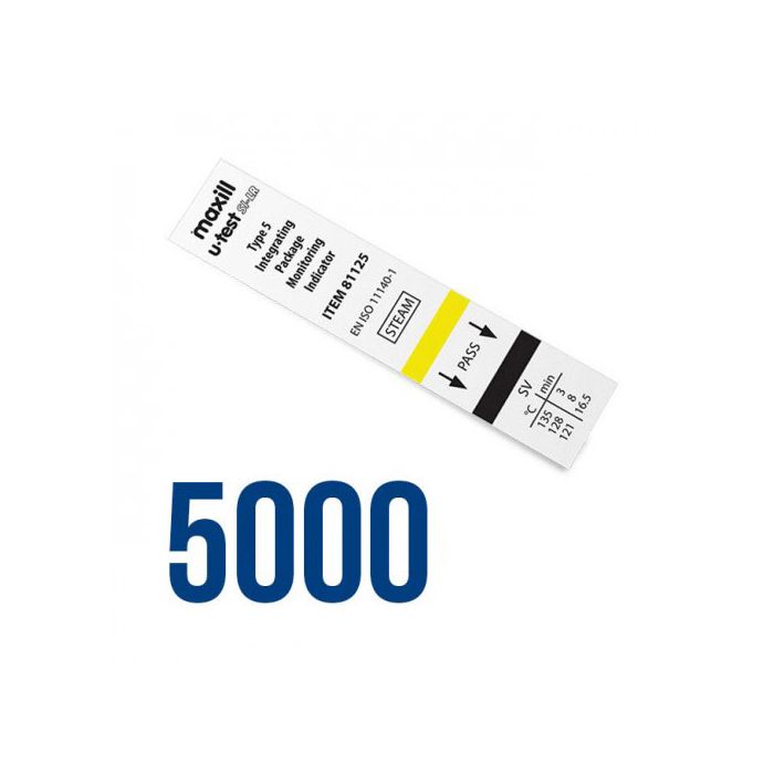 maxill u-test package monitoring indicator