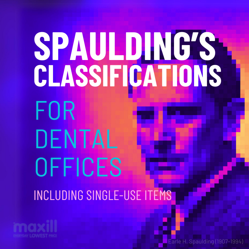 Spaulding’s Classifications for Dental Offices Including Single-use Items