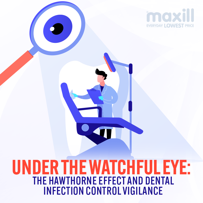 Under the Watchful Eye: The Hawthorne Effect and Dental Infection Control Vigilance